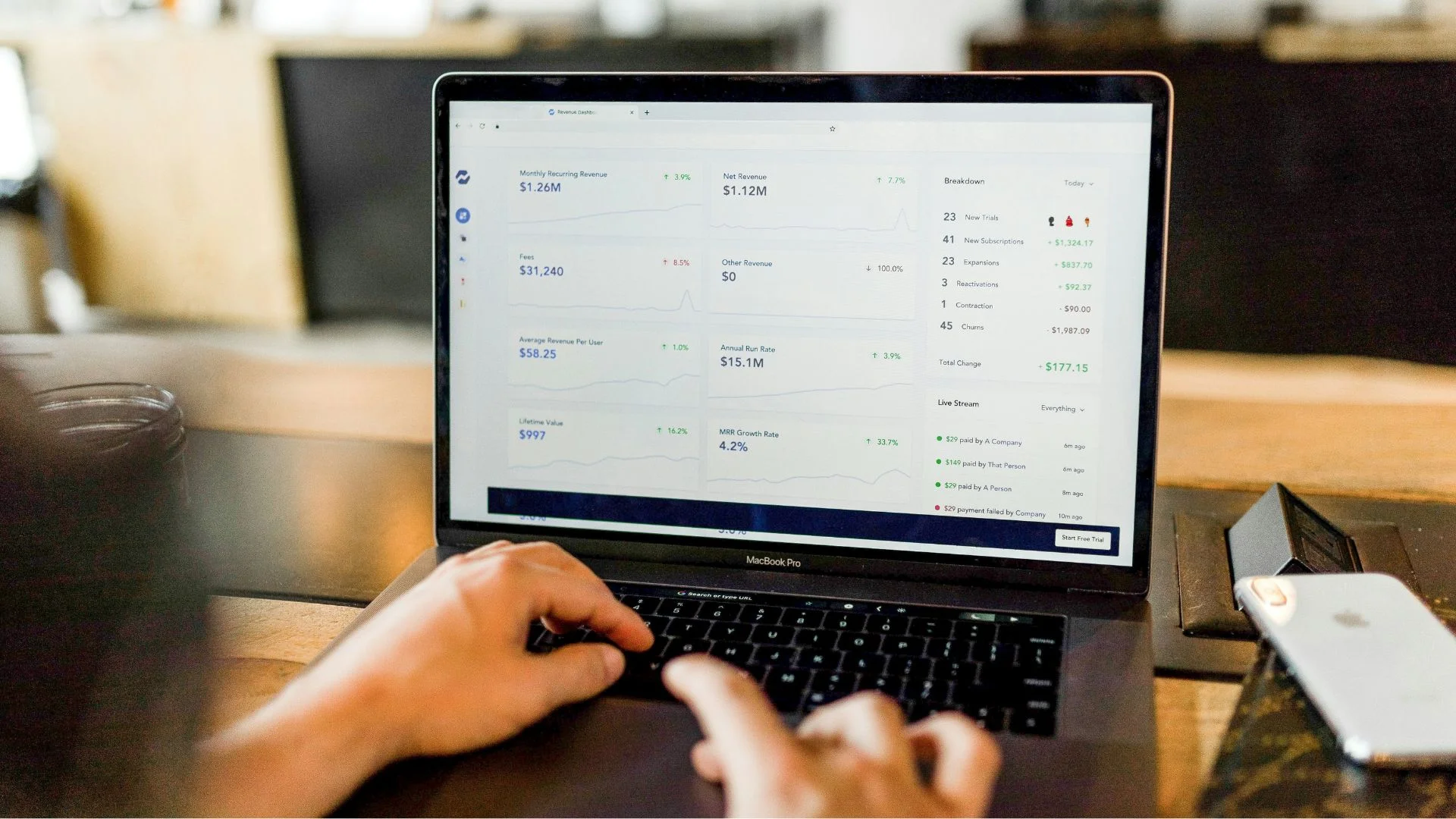 Eine Person sieht sich Analytics auf ihrem Laptop an.
