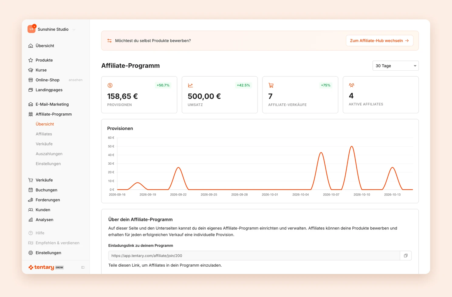 Die Übersicht des Affiliate-Programms mit Provisionen, Umsatz, Verkäufen, aktiven Affiliates und dem Einladungslink