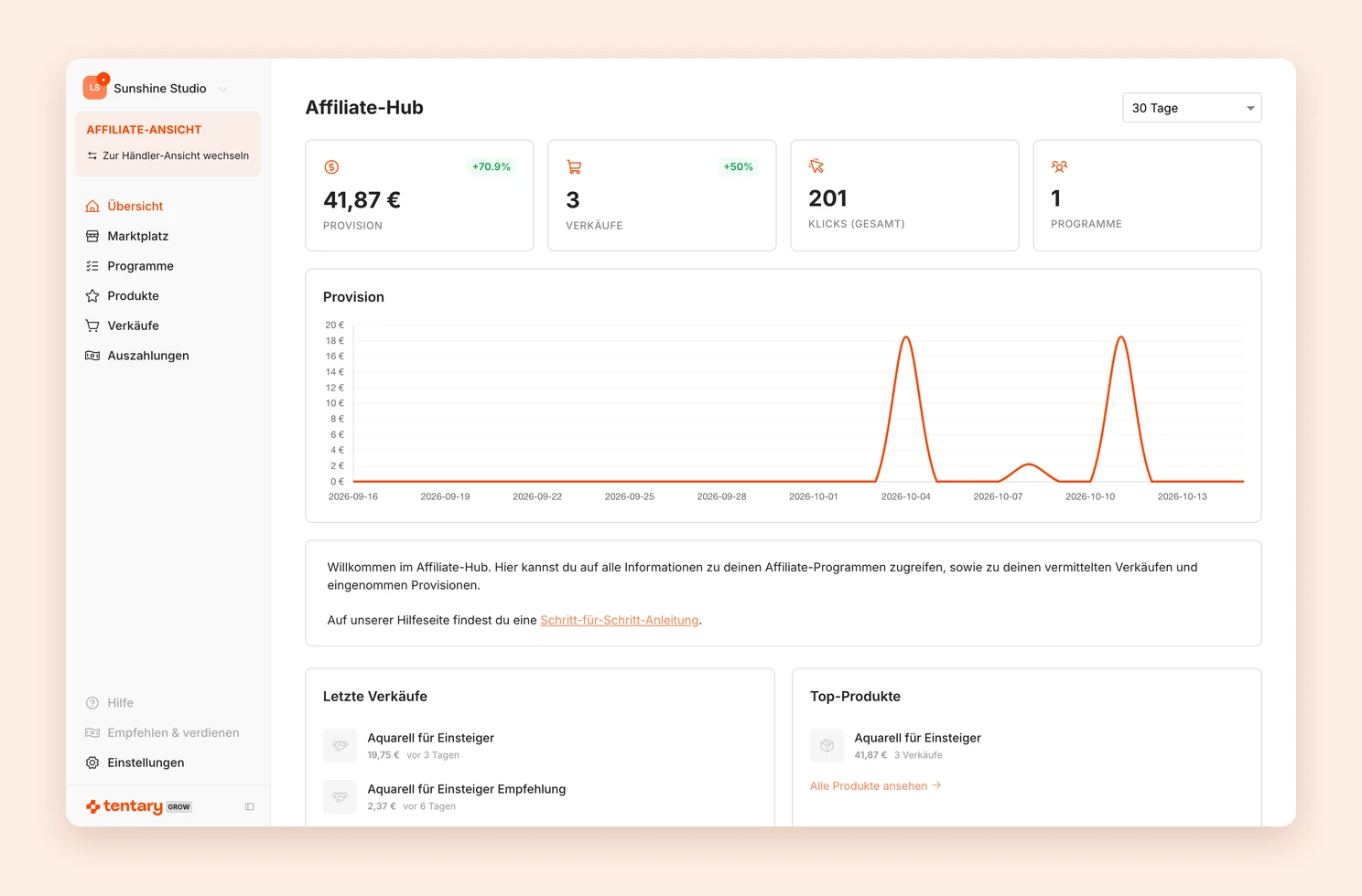 Die Übersicht im Affiliate-Hub mit Provision, Verkäufen, Klicks und Programmen
