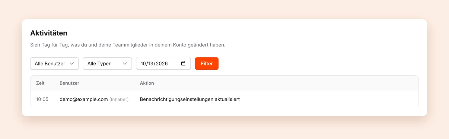 Die Seite Aktivitäten mit den Filtern für Benutzer, Typ und Datum und einer Liste der letzten Änderungen