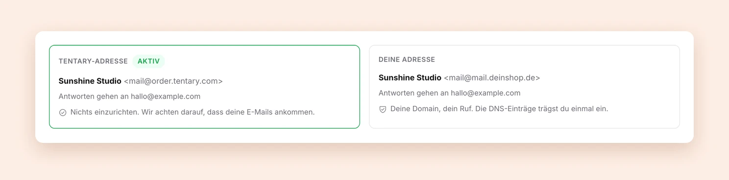 Die zwei Absender im Vergleich: links die aktive Tentary-Adresse, rechts die eigene Adresse mit deiner Domain