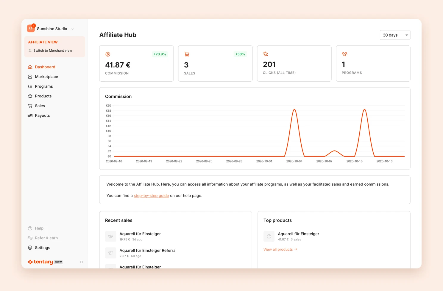 The Affiliate Hub dashboard with commission, sales, clicks and programs