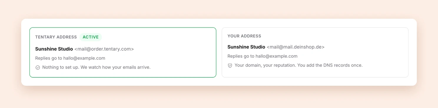 The two senders side by side: the active Tentary address on the left, your own address with your domain on the right