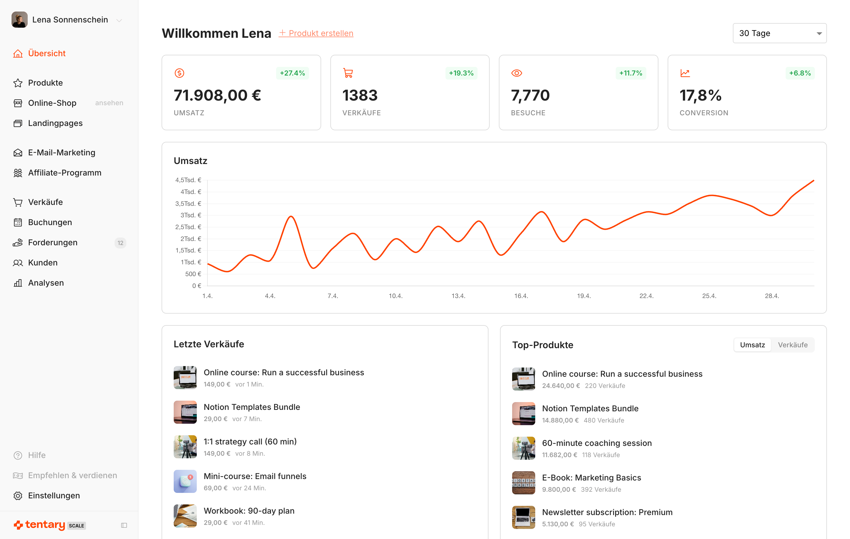 Tentary-Dashboard mit Umsatz und Statistiken