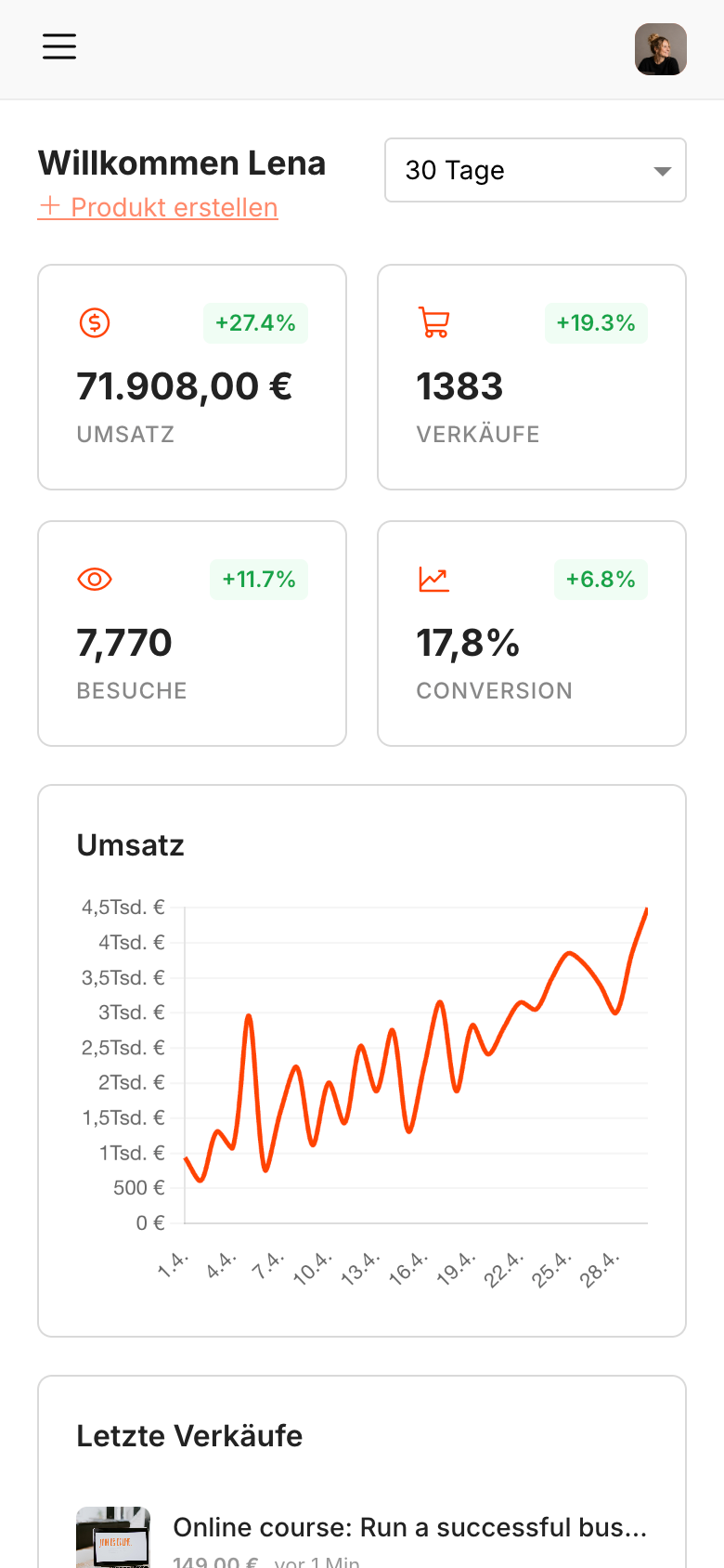 Tentary-Dashboard auf dem Smartphone